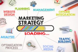7 Marketing Ideas for Grow Your Business Fast